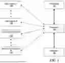 Fig. 02 - SYSTEMS AND METHODS FOR TEMPERATURE REGULATION OF AN ARTICLE OF FURNITURE