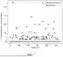 Fig. 08 - SYSTEMS AND METHODS FOR TEMPERATURE REGULATION OF AN ARTICLE OF FURNITURE