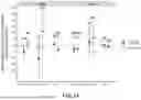 Fig. 22 - SYSTEMS AND METHODS FOR TEMPERATURE REGULATION OF AN ARTICLE OF FURNITURE