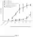 Fig. 03 - SODIUM CHLORITE COMPOSITIONS WITH ENHANCED ANTI-MICROBIAL EFFICACY AND REDUCED TOXICITY