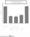 Fig. 07 - SODIUM CHLORITE COMPOSITIONS WITH ENHANCED ANTI-MICROBIAL EFFICACY AND REDUCED TOXICITY