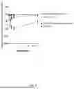 Fig. 10 - SODIUM CHLORITE COMPOSITIONS WITH ENHANCED ANTI-MICROBIAL EFFICACY AND REDUCED TOXICITY