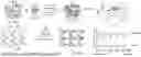 Fig. 01 - GLUCOSE-RESPONSIVE INSULIN COMPLEX, PREPARATION METHOD AND USE THEREOF