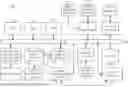 Fig. 01 - Analytics-Aware Video Compression for Decision Making in Teleoperated Vehicle Control