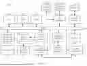 Fig. 02 - Analytics-Aware Video Compression for Decision Making in Teleoperated Vehicle Control