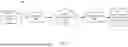 Fig. 03 - Analytics-Aware Video Compression for Decision Making in Teleoperated Vehicle Control