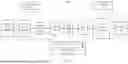 Fig. 06 - Analytics-Aware Video Compression for Decision Making in Teleoperated Vehicle Control