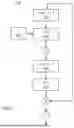 Fig. 09 - Analytics-Aware Video Compression for Decision Making in Teleoperated Vehicle Control