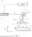 Fig. 02 - APPARATUS FOR ADDITIVE MANUFACTURING OF THREE-DIMENSIONAL OBJECTS