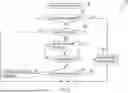 Fig. 01 - ENHANCED VEHICLE SECUREMENT SYSTEM