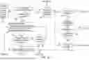 Fig. 06 - ENHANCED VEHICLE SECUREMENT SYSTEM