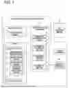 Fig. 02 - SHIP PROPULSION MACHINE CONTROL SYSTEM