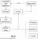 Fig. 07 - AUTONOMOUS CHEMICAL DOSING SYSTEM AND METHODS OF USE THEREOF