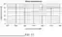 Fig. 14 - ELECTROCHEMICALLY ACTIVATED PERSULFATE FOR ADVANCED OXIDATION PROCESSES