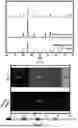 Fig. 03 - MAGNETIC FIELD CURABLE CONCRETE COMPOSITIONS AND METHODS OF CURING USING MAGNETIC NANOPARTICLES