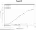 Fig. 03 - CARBONATION OF CONCRETE PRODUCTS