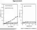Fig. 05 - CARBONATION OF CONCRETE PRODUCTS