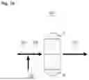 Fig. 03 - Process for Removing Residual Hydrogen in Aromatic Fractions