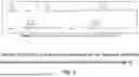 Fig. 03 - Methods of Synthesizing Corticiolic Acid