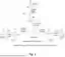 Fig. 05 - Methods of Synthesizing Corticiolic Acid