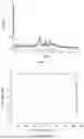 Fig. 02 - COCRYSTAL OF LUTEIN AND ADIPIC ACID, PREPARATION METHOD THEREFOR AND USE THEREOF