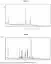 Fig. 05 - New Salt Forms of Sabcomeline