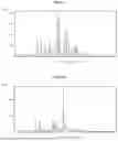 Fig. 06 - New Salt Forms of Sabcomeline