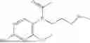 Fig. 94 - PYRAZOLOPYRIDINE DERIVATIVE HAVING GLP-1 RECEPTOR AGONIST EFFECT
