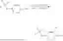 Fig. 120 - CYCLOPROPYL-(HETERO)ARYL-SUBSTITUTED ETHYLSULPHONYL-PYRIDINE DERIVATIVES