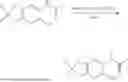 Fig. 145 - CYCLOPROPYL-(HETERO)ARYL-SUBSTITUTED ETHYLSULPHONYL-PYRIDINE DERIVATIVES