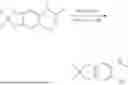Fig. 146 - CYCLOPROPYL-(HETERO)ARYL-SUBSTITUTED ETHYLSULPHONYL-PYRIDINE DERIVATIVES