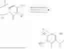 Fig. 156 - CYCLOPROPYL-(HETERO)ARYL-SUBSTITUTED ETHYLSULPHONYL-PYRIDINE DERIVATIVES