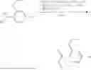 Fig. 171 - CYCLOPROPYL-(HETERO)ARYL-SUBSTITUTED ETHYLSULPHONYL-PYRIDINE DERIVATIVES