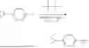 Fig. 190 - CYCLOPROPYL-(HETERO)ARYL-SUBSTITUTED ETHYLSULPHONYL-PYRIDINE DERIVATIVES