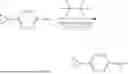 Fig. 195 - CYCLOPROPYL-(HETERO)ARYL-SUBSTITUTED ETHYLSULPHONYL-PYRIDINE DERIVATIVES