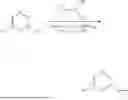 Fig. 204 - CYCLOPROPYL-(HETERO)ARYL-SUBSTITUTED ETHYLSULPHONYL-PYRIDINE DERIVATIVES