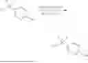 Fig. 246 - CYCLOPROPYL-(HETERO)ARYL-SUBSTITUTED ETHYLSULPHONYL-PYRIDINE DERIVATIVES