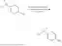 Fig. 247 - CYCLOPROPYL-(HETERO)ARYL-SUBSTITUTED ETHYLSULPHONYL-PYRIDINE DERIVATIVES