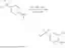 Fig. 248 - CYCLOPROPYL-(HETERO)ARYL-SUBSTITUTED ETHYLSULPHONYL-PYRIDINE DERIVATIVES