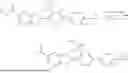 Fig. 260 - CYCLOPROPYL-(HETERO)ARYL-SUBSTITUTED ETHYLSULPHONYL-PYRIDINE DERIVATIVES