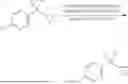 Fig. 265 - CYCLOPROPYL-(HETERO)ARYL-SUBSTITUTED ETHYLSULPHONYL-PYRIDINE DERIVATIVES