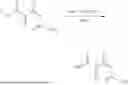 Fig. 334 - CYCLOPROPYL-(HETERO)ARYL-SUBSTITUTED ETHYLSULPHONYL-PYRIDINE DERIVATIVES