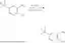 Fig. 373 - CYCLOPROPYL-(HETERO)ARYL-SUBSTITUTED ETHYLSULPHONYL-PYRIDINE DERIVATIVES