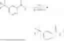 Fig. 417 - CYCLOPROPYL-(HETERO)ARYL-SUBSTITUTED ETHYLSULPHONYL-PYRIDINE DERIVATIVES