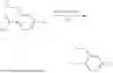 Fig. 426 - CYCLOPROPYL-(HETERO)ARYL-SUBSTITUTED ETHYLSULPHONYL-PYRIDINE DERIVATIVES