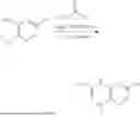 Fig. 482 - CYCLOPROPYL-(HETERO)ARYL-SUBSTITUTED ETHYLSULPHONYL-PYRIDINE DERIVATIVES