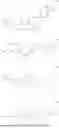 Fig. 503 - CYCLOPROPYL-(HETERO)ARYL-SUBSTITUTED ETHYLSULPHONYL-PYRIDINE DERIVATIVES