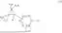 Fig. 74 - CYCLOPROPYL-(HETERO)ARYL-SUBSTITUTED ETHYLSULPHONYL-PYRIDINE DERIVATIVES