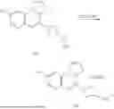 Fig. 04 - PROCESS FOR THE MANUFACTURE OF SALTS AND CRYSTALLINE FORMS OF 1-(8-BROMOPYRIDO[2,3-E][1,2,4]TRIAZOLO[4,3-A]PYRAZIN-4-YL)-NMETHYLAZETIDIN-3-AMINE AND NOVEL CRYSTALLINE FORMS