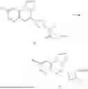 Fig. 05 - PROCESS FOR THE MANUFACTURE OF SALTS AND CRYSTALLINE FORMS OF 1-(8-BROMOPYRIDO[2,3-E][1,2,4]TRIAZOLO[4,3-A]PYRAZIN-4-YL)-NMETHYLAZETIDIN-3-AMINE AND NOVEL CRYSTALLINE FORMS